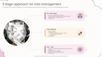3 Stage Approach For Crisis Management