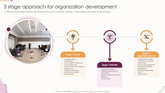 3 Stage Approach For Organization Development