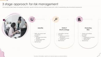3 Stage Approach For Risk Management