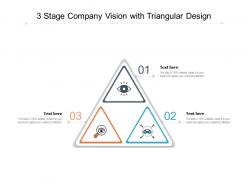 3 stage company vision with triangular design