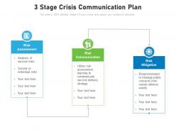 3 stage crisis communication plan