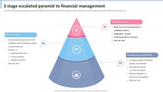 3 Stage Escalated Pyramid To Financial Management
