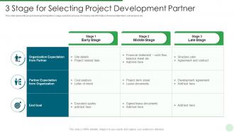 3 stage for selecting project development partner