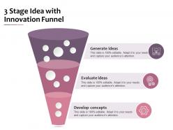 3 stage idea with innovation funnel