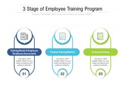 3 stage of employee training program