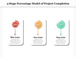 3 stage percentage model of project completion