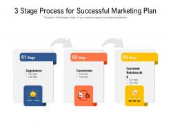 3 stage process for successful marketing plan