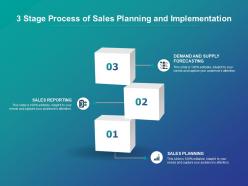 3 stage process of sales planning and implementation