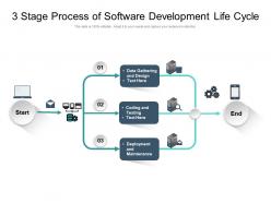 3 Stage Process Of Software Development Life Cycle