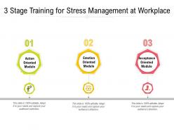 3 stage training for stress management at workplace