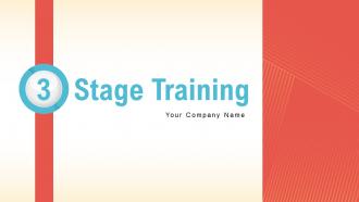 3 Stage Training Leadership Management Development Assessment Researchers Workplace