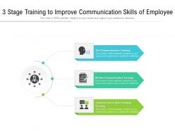 3 stage training to improve communication skills of employee