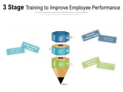 3 stage training to improve employee performance