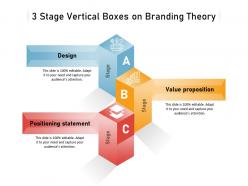 3 Stage Vertical Boxes On Branding Theory
