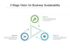 3 stage vision for business sustainability