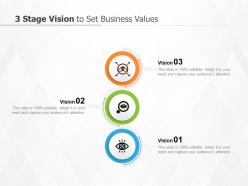 3 stage vision to set business values