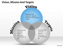 3 staged business vision venn diagram 0114