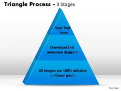 3 Staged Dependent Triangle Process