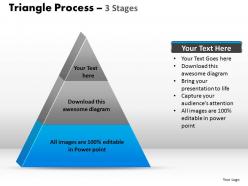 3 staged dependent triangle process
