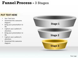 3 staged independent funnel process