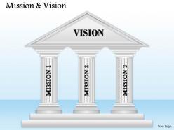 3 staged mission and vision diagram 0114