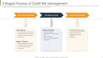 3 Staged Process Of Credit Risk Management
