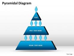 3 Staged Pyramidical Design