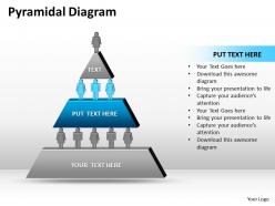 3 staged pyramidical design