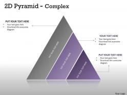 3 staged triangle for business process