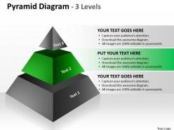 8064717 style layered pyramid 3 piece powerpoint presentation diagram infographic slide