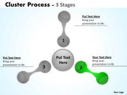 3 stages business networking cluster diagram ppt 1