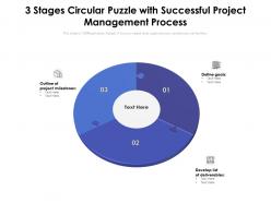 3 stages circular puzzle with successful project management process
