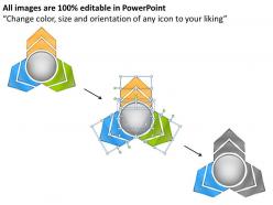 3 stages converging to form marketing process circular network ppt powerpoint templates