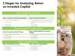 3 stages for analyzing return on invested capital
