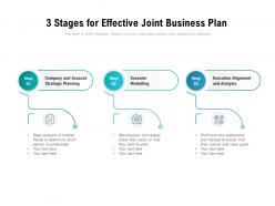 3 Stages For Effective Joint Business Plan