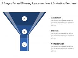 3 stages funnel showing awareness intent evaluation purchase