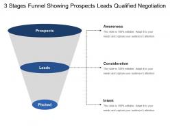 3 stages funnel showing prospects leads qualified negotiation
