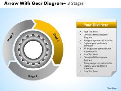 3 stages gear mechanism with circular arrows 6