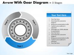 3 stages gear mechanism with circular arrows