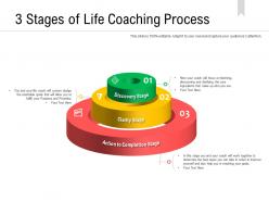 3 stages of life coaching process