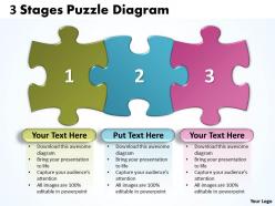 3 stages puzzle diagram