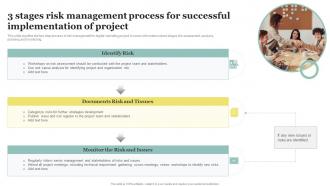 3 Stages Risk Management Process For Successful Implementation Of Project