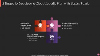 3 Stages To Developing Cloud Security Plan With Jigsaw Puzzle