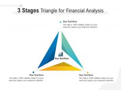 3 stages triangle for financial analysis