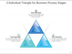 3 Stages Triangle Individual Business Process Horizontal Triangle Financial Analysis