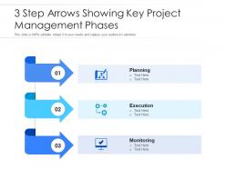 3 step arrows showing key project management phases