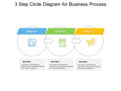 3 Step Circle Diagram For Business Process