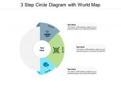 3 step circle diagram with world map