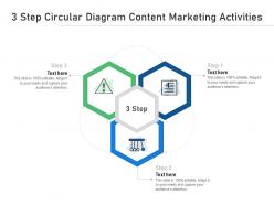 3 step circular diagram content marketing activities infographic template