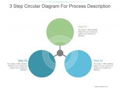 3 step circular diagram for process description ppt icon
